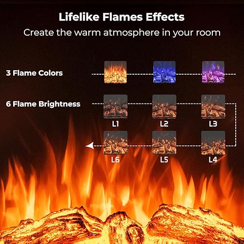 Miniatura 2 de GOFLAME Inserto de chimenea eléctrica de 26 pulgadas, calentador de chimenea empotrado de pared con termostato, 3 colores de llama, 6 brillo de
