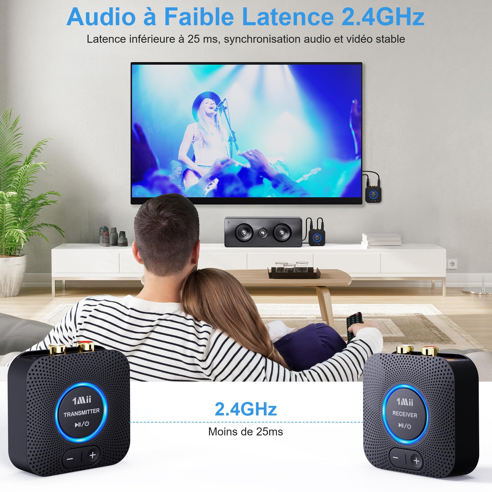 1Mii 2.4GHz (1 TX + 1 RX), Emetteur Récepteur Audio sans Fil Transmetteur | pour TV/ PC vers Chaîne Hi-FI, Contrôle du volume, Faible Latence pour Amplificateur/ Home Cinéma, RCA et 3,5mm AUX In/Out