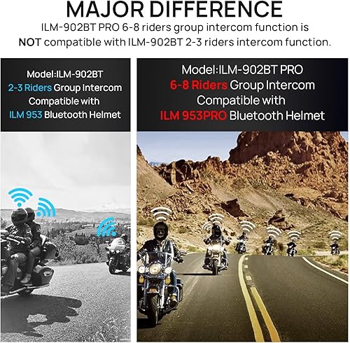 Miniatura 5 de ILM 902BT PRO - Casco de motocicleta con Bluetooth modular, abatible, de cara completa, doble visera, intercomunicación para grupos de 6
