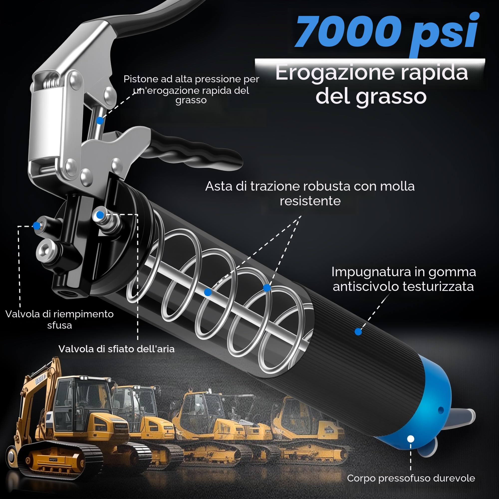 KRETLAW Pistola per Grasso, Kit Professionale Pesante da 7000 PSI con Impugnatura a Pistola, Doppio Ago Iniettore di Grasso, Tubo Flessibile da 18" e 2 Pezzi da 12", capacità 14 oz
