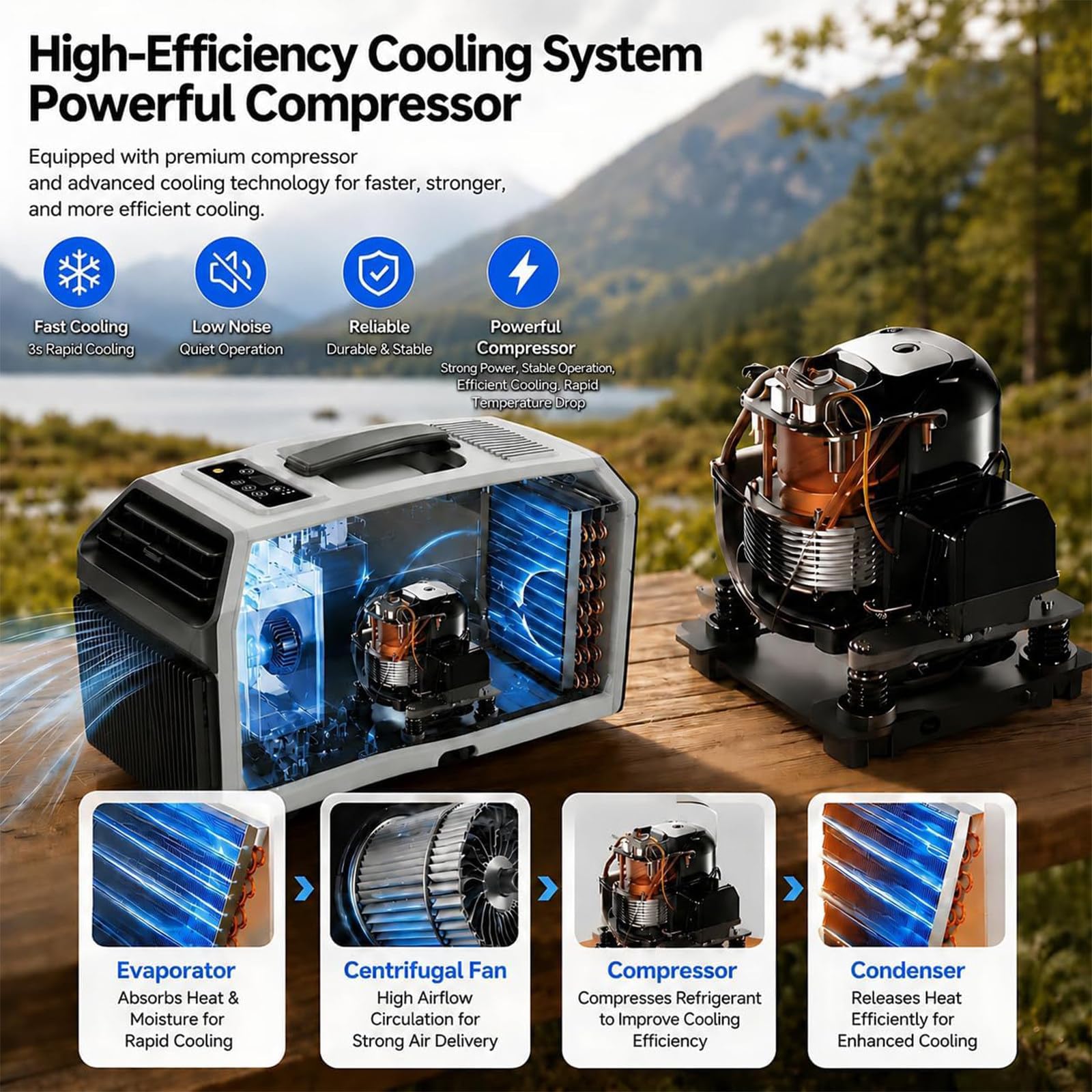 Aire Acondicionado Portátil de 220V para Interior/Exterior 4500BTU | AC para Tienda de Campaña - 4500 BTU / 5100 BTU, 36 dB de Silencio para Furgoneta Camper, Autocaravana, Cabina de Camión