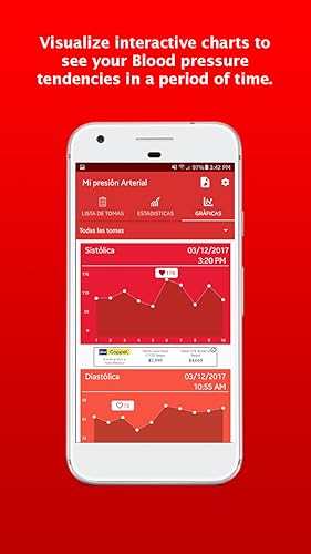 My Blood pressure log
