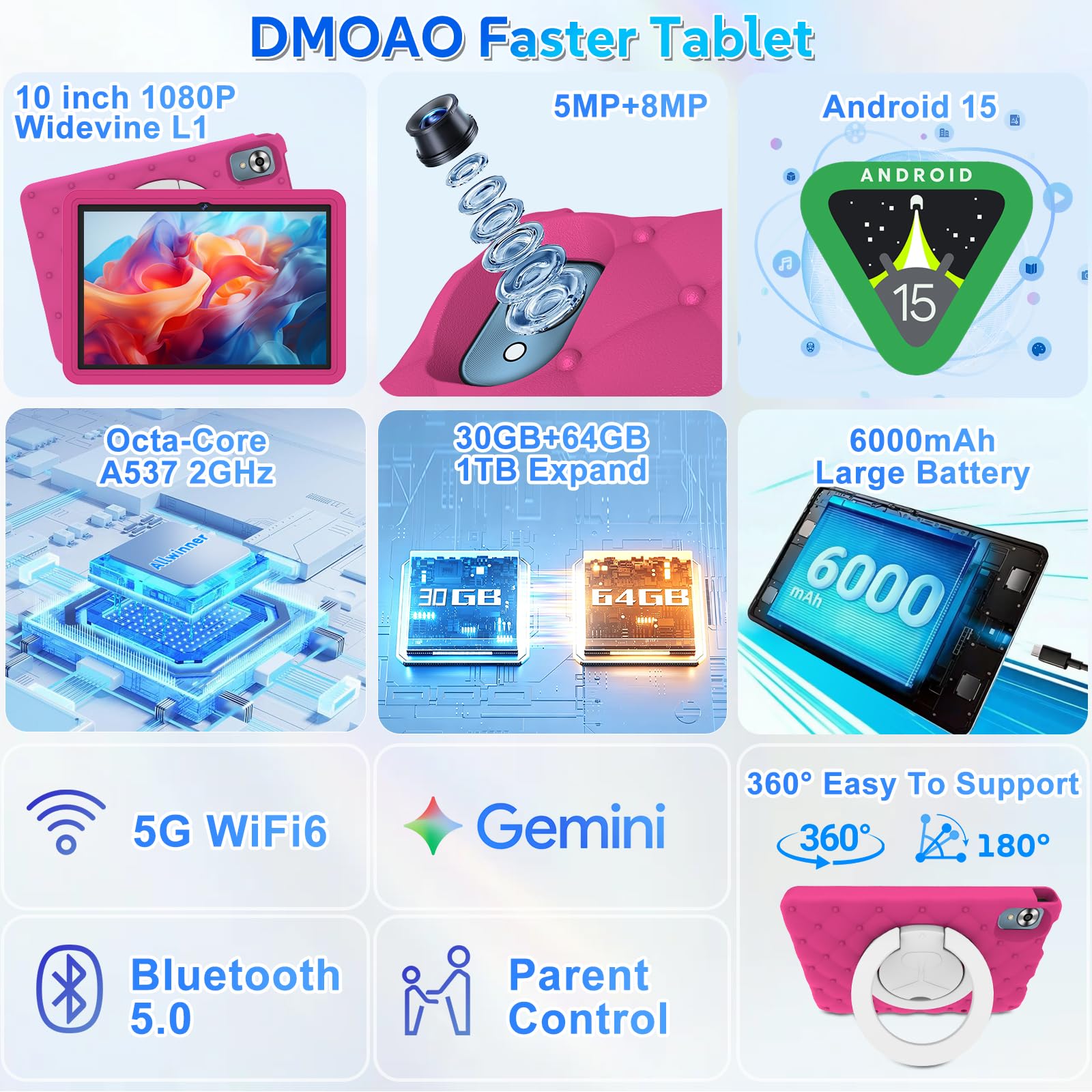 DMOAO Tablette Enfants 10 Pouces Android 15 avec 30Go RAM (TF 2To), 5G WI-FI 6, Widevine L1, Contrôle Parental, 8-Core, Tablette Tactile avec Coque Antichoc EVA + Support Rotatif à 360°,Rose Rouge