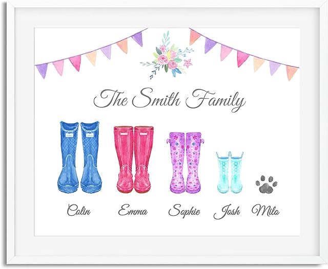 Personalised Wellington Boots Family Watercolour Premium Print Picture A5, A4 & Framed Options, Welly Art - Design 2