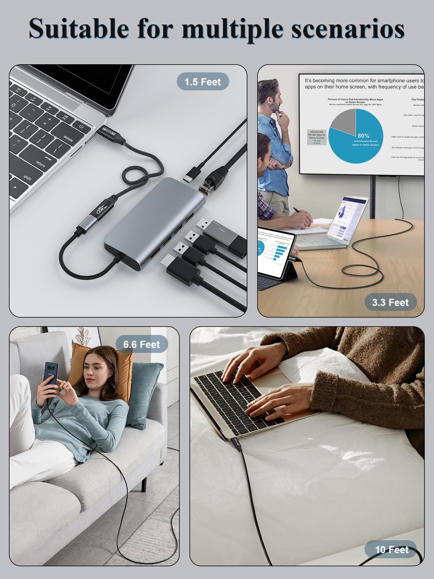 Cavo di prolunga USB-C da 240 W//4K a 60 Hz, 20 Gbps USB 3.2 Gen 2 USB C Extender, cavo di ricarica e sincronizzazione di tipo C maschio a femmina, per iPhone 16/15, MacBook/Mag Safe