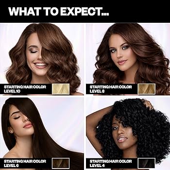 Amazon.com: IGK Electric Bronze Color Depositing + Conditioning