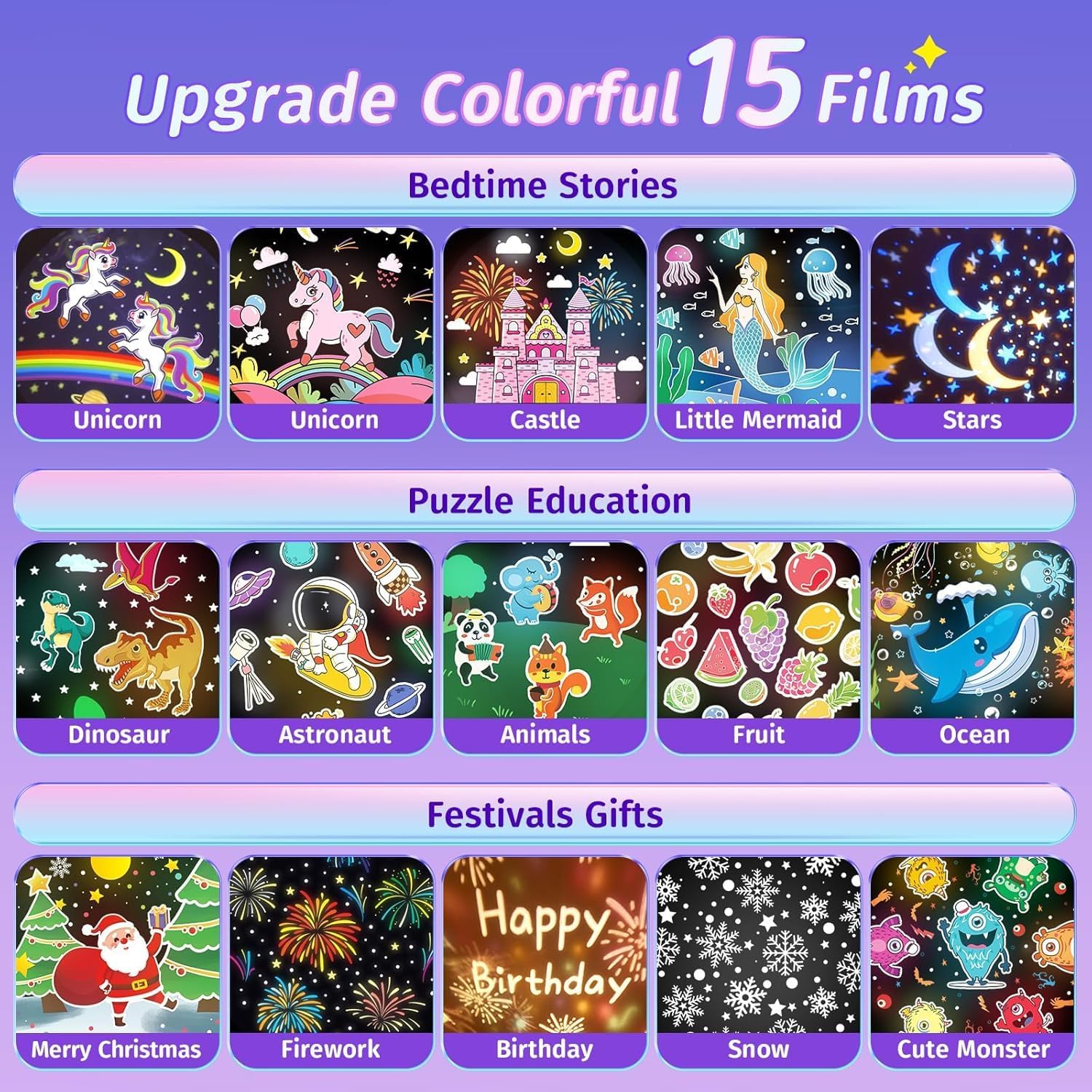 Proiettore Stelle Soffitto,315 Colori+15 Films Proiettore Soffitto,Bluetooth Musica&360°Luce Notturna Bambini,Ricaricabile&Telecomando Lampada Proiettore Bambini,Regalo Neonato Maschio Regalo Bambina