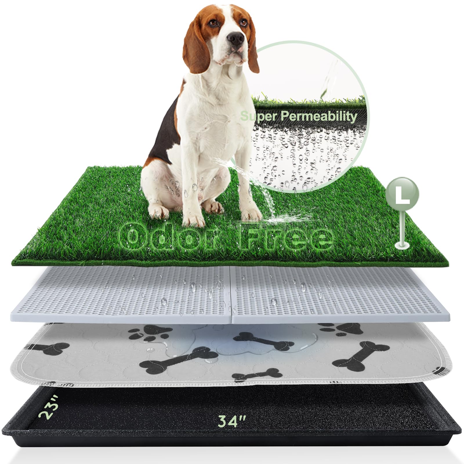 HQ4US 4LEGS Dog Grass Pad with Tray Large 34’’×23’’, Ultra-Absorbent Artificial Grass Pad for Dogs Potty Grass Hemmed Edge for Indoor Potty Training,