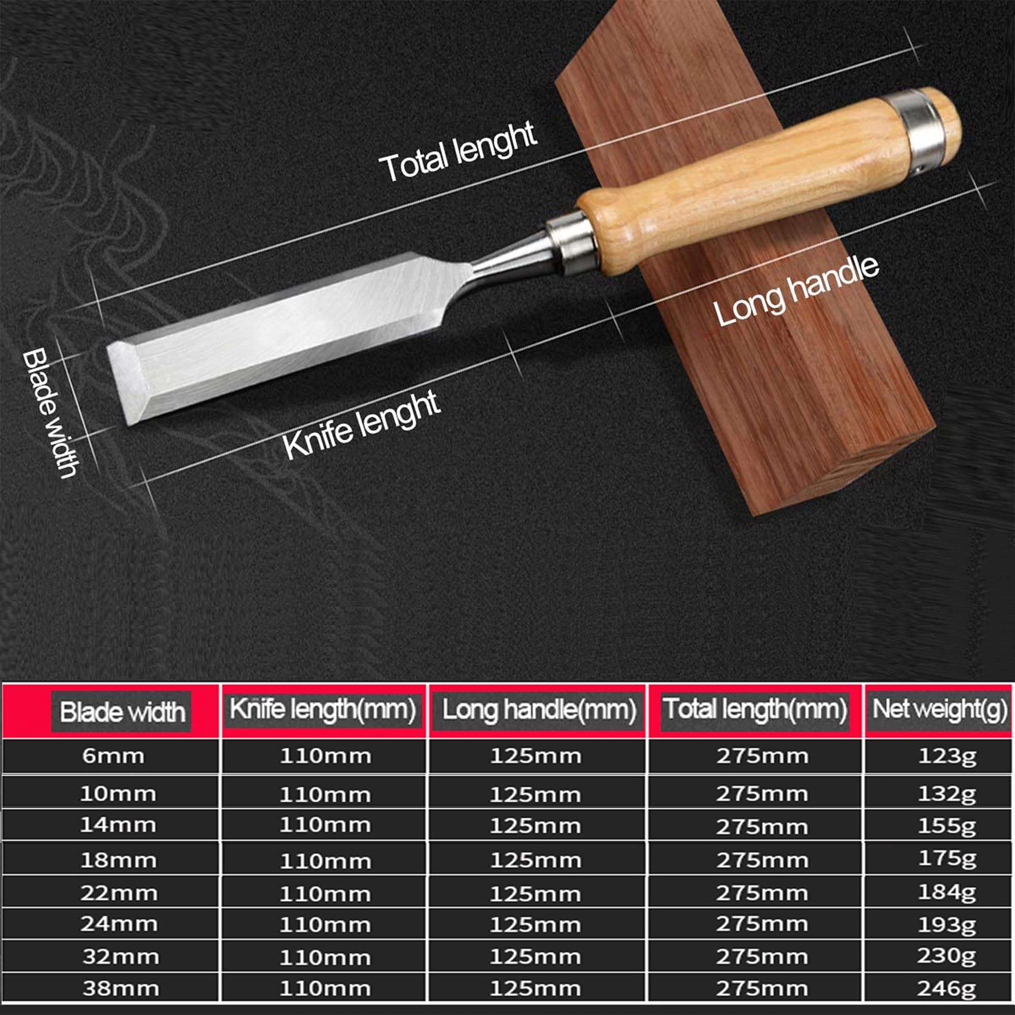 Formones Juego Cinceles Formones para Madera 8 Cinceles Profesionales Acero Cromo-Vanadio y Mango de Madera para Tallar Madera Carpintería Recortar Los Bordes