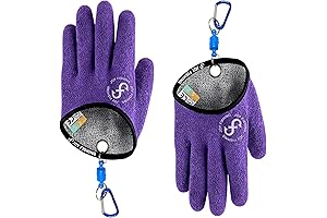 Magnetic Fishing Glove: The Ultimate Catch-and-Release Solution