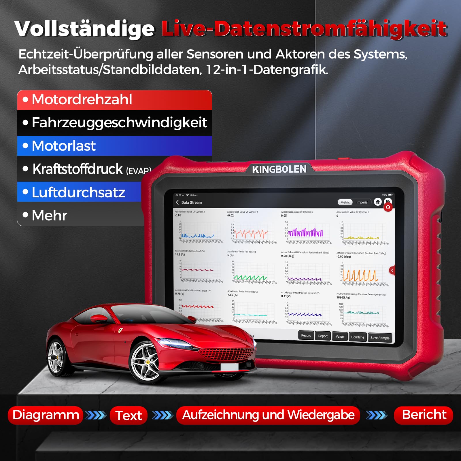KINGBOLEN K8 PRO Obd2 Diagnosegerät Bluetooth,Alles System Diagnosegerät Auto mit Bi-Direktionale,42+ Dienst Zurücksetzen,ECU-Kodierung,V.A.G-geführte,FCA,CANFD＆DOIP,Lebenslanges Kostenloses Update