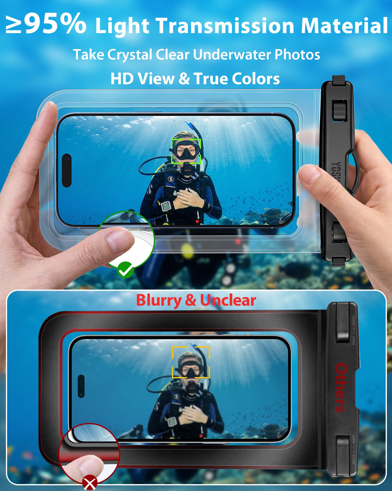 YOSH Wodoodporne etui na smartfona [2 sztuki], wodoszczelne etui na telefon, wodoodporne etui na smartfona iPhone 17 16 15, 14, 13, 12, 11 Pro, XR, Galaxy S26, S25, S24, S23, Ultra, przezroczyste