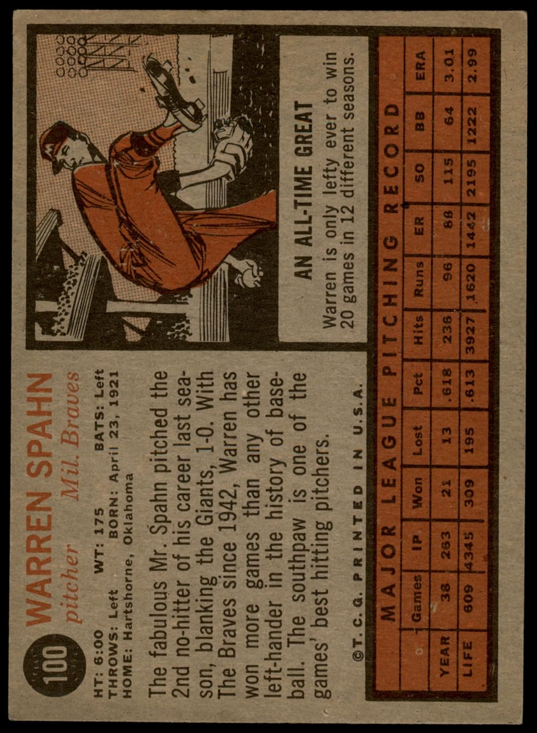 1962 Topps #100 Warren Spahn Milwaukee Braves (Baseball Card) VG/EX Braves