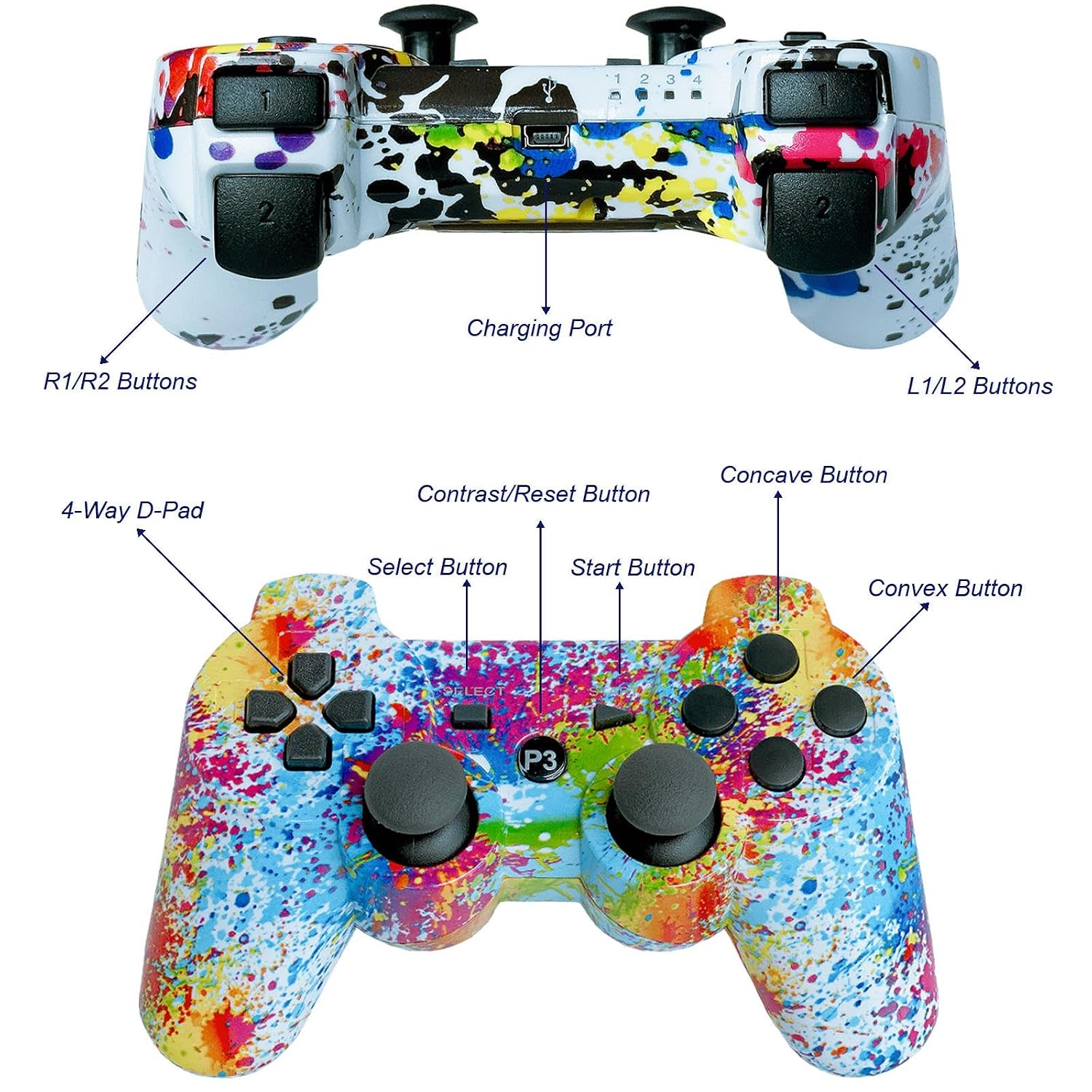 Condition photo showing New/Like New for eseunlau 2-pack wireless bluetooth controller gamepad, motion sensing, with upgraded joysticks. for pc gaming. includes usb cable.