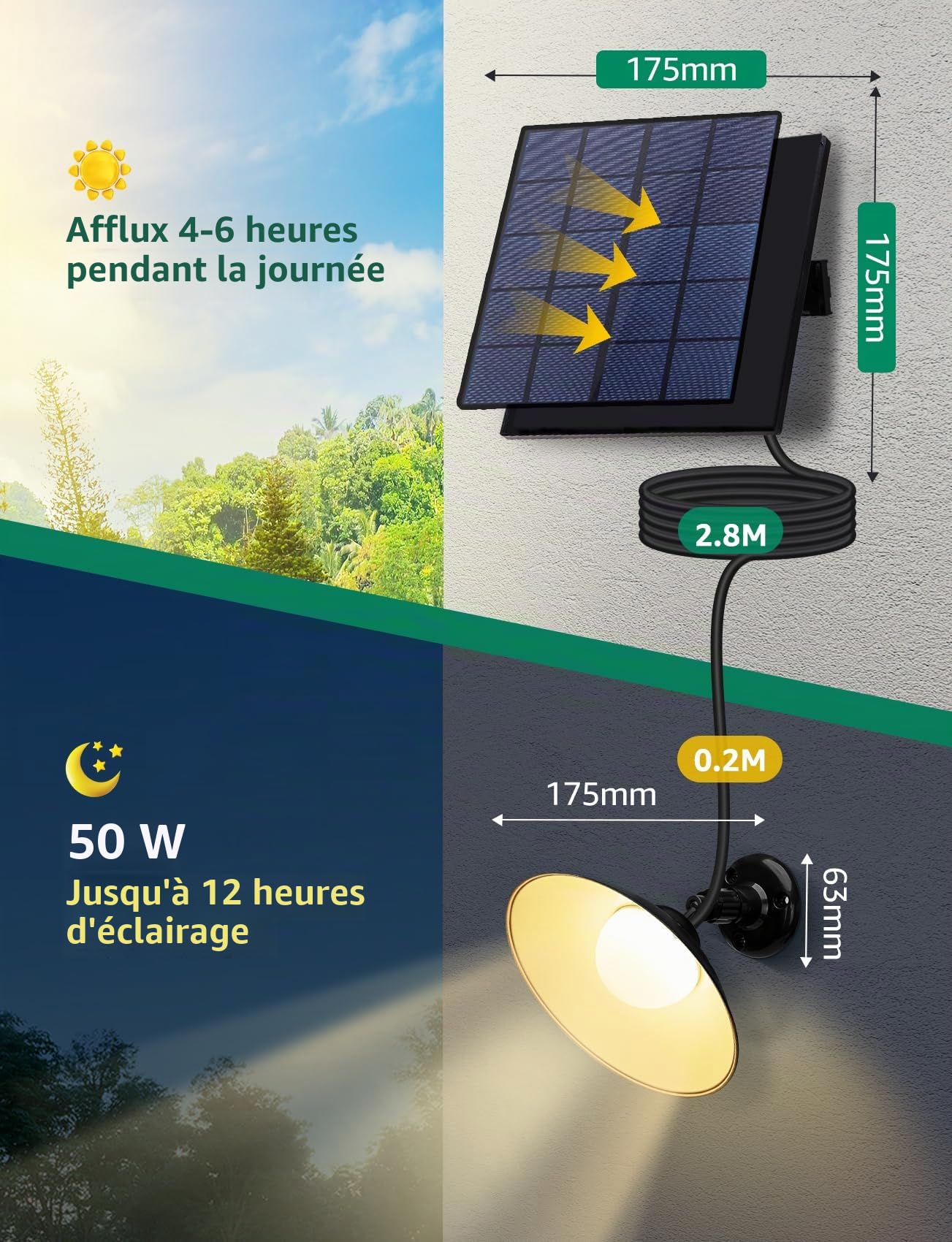 Aigostar Lampe Solaire Extérieur avec Télécommande 50W 500LM Lumière Solaire Extérieur IP65 réglable 3000K/4000K/6500K, Câble de 3 Meters.2 pcs