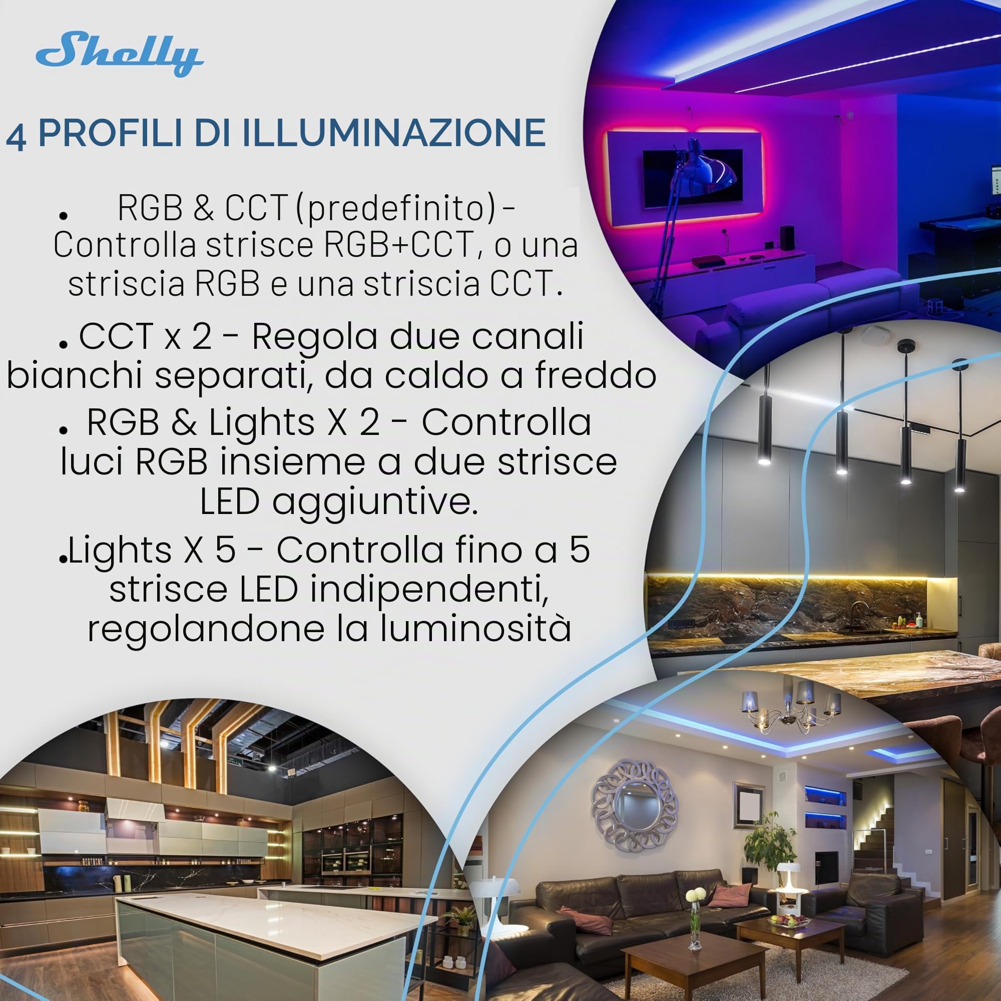 Shelly Pro RGBWW PM, Controller Intelligente per Luci LAN & Wi-Fi, Canali Bianchi Regolabili (CCT), 5 Strisce LED, Monitoraggio Consumi, Dimmerazione, Nessun Hub Necessario, Alexa & Google Home