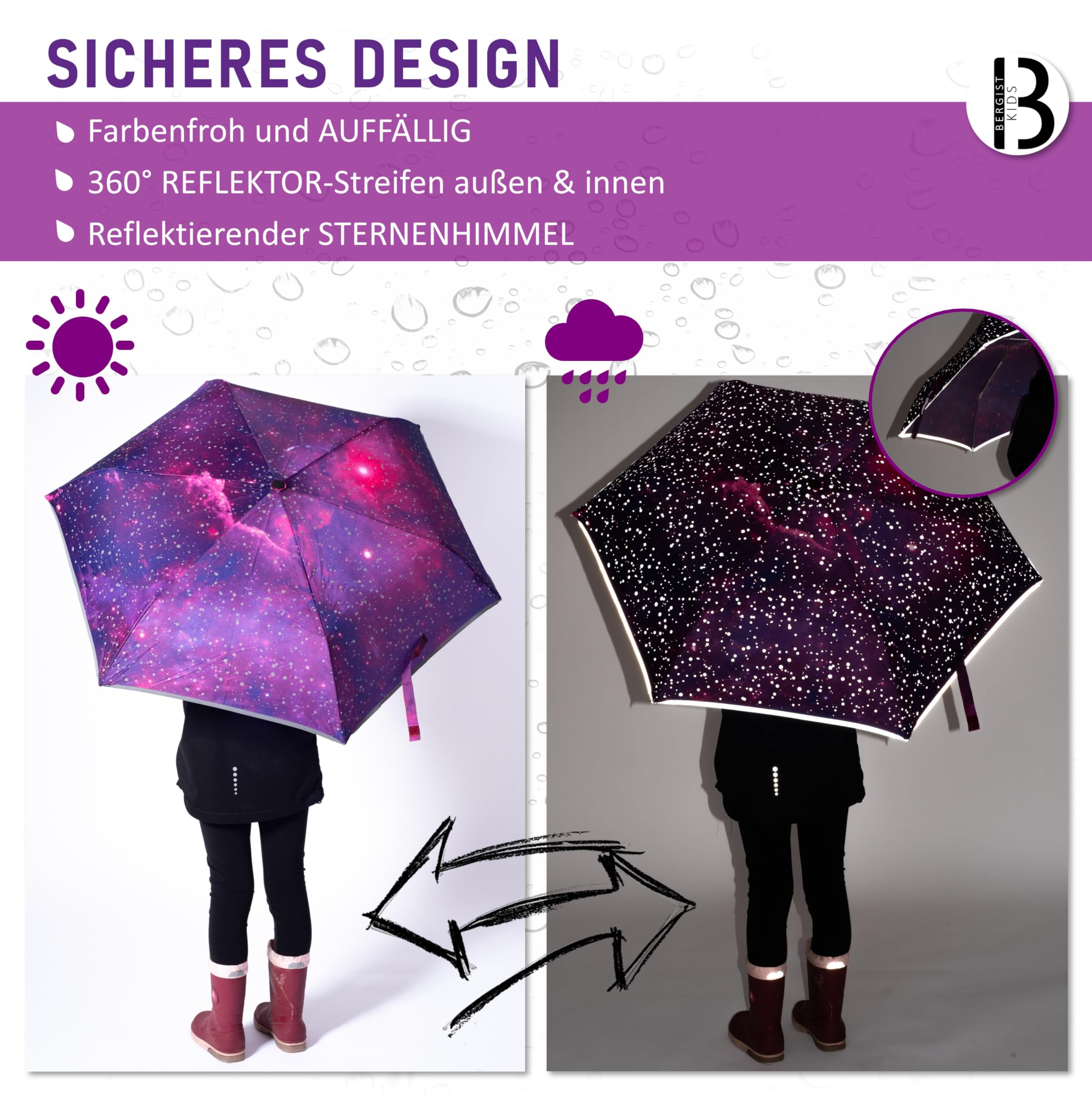 Regenschirm Kinder reflektierend - Schulranzen Kinderschirm ultraleicht - Schirm für Mädchen & Jungen - Galaxie