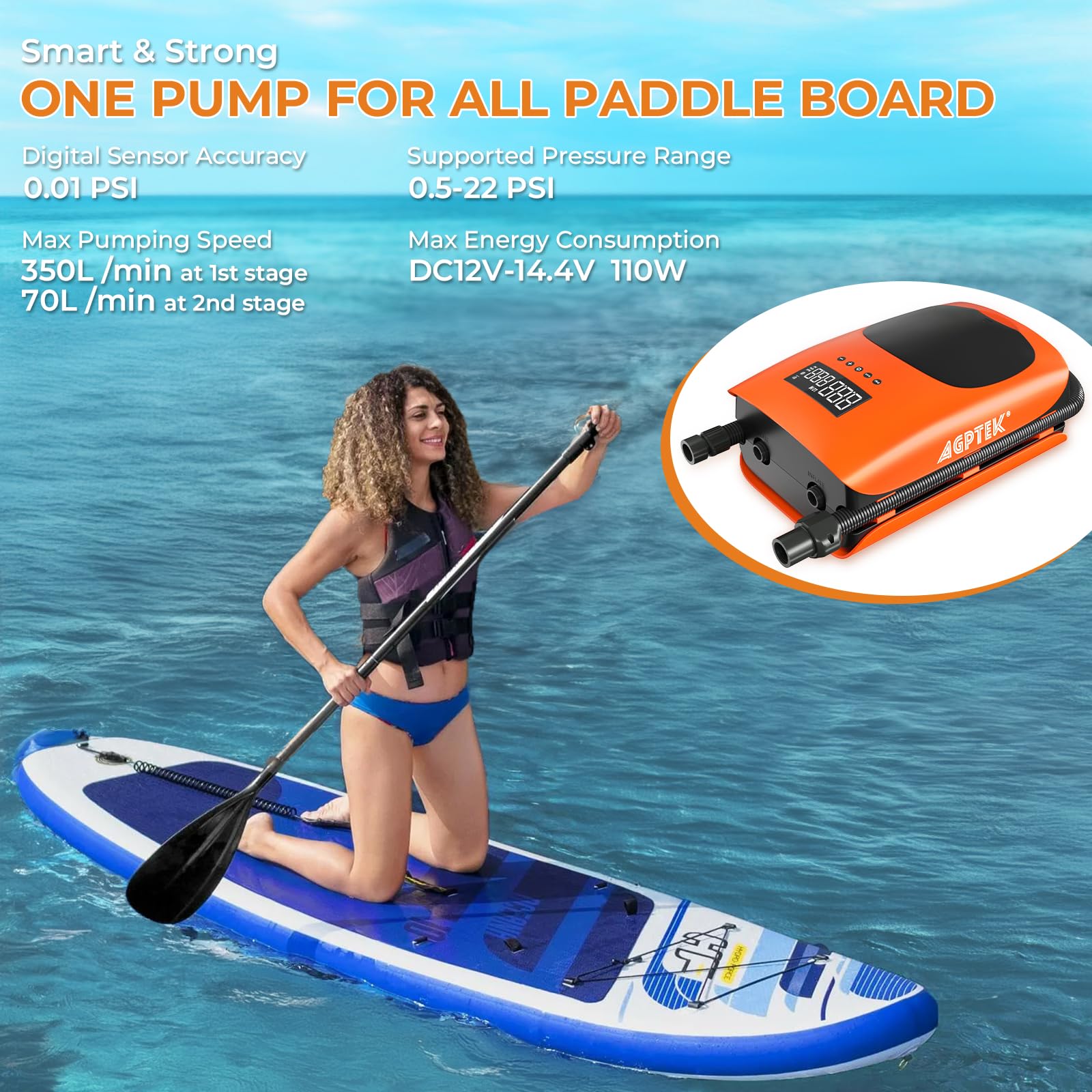 AGPTEK 22PSI High Pressure Paddle Board Pump Electric SUP Air Pump Portable Paddle Board Pump,Inflation and Deflation Function Auto-Off &12V DC Car Connector Dual Stage for Paddle Board,Boats,Inflator
