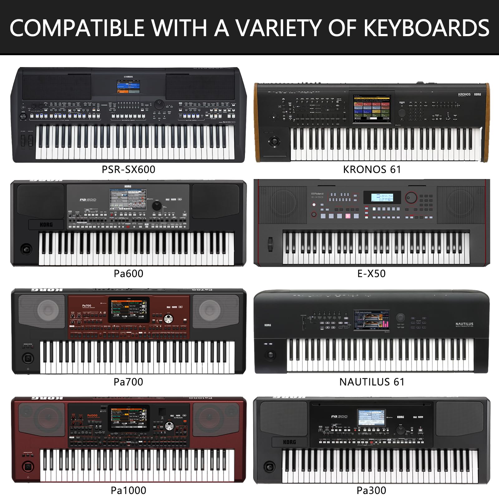 Musiin 76 Keys Piano Keyboard Universal Dust Cover, Elastic Dustproof Electronic Keyboard Cover with Elastic and Cord Lock - Image 4