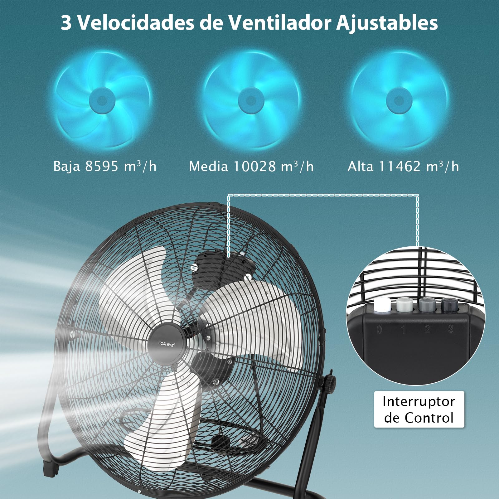 RELAX4LIFE Ventilador de Suelo Industrial Φ60cm con 3 Velocidades y Inclinación Ajustable, Ventilador Potente de Aluminio con Asa, Rejilla Segura y Patas Antideslizantes (62x60x20cm)