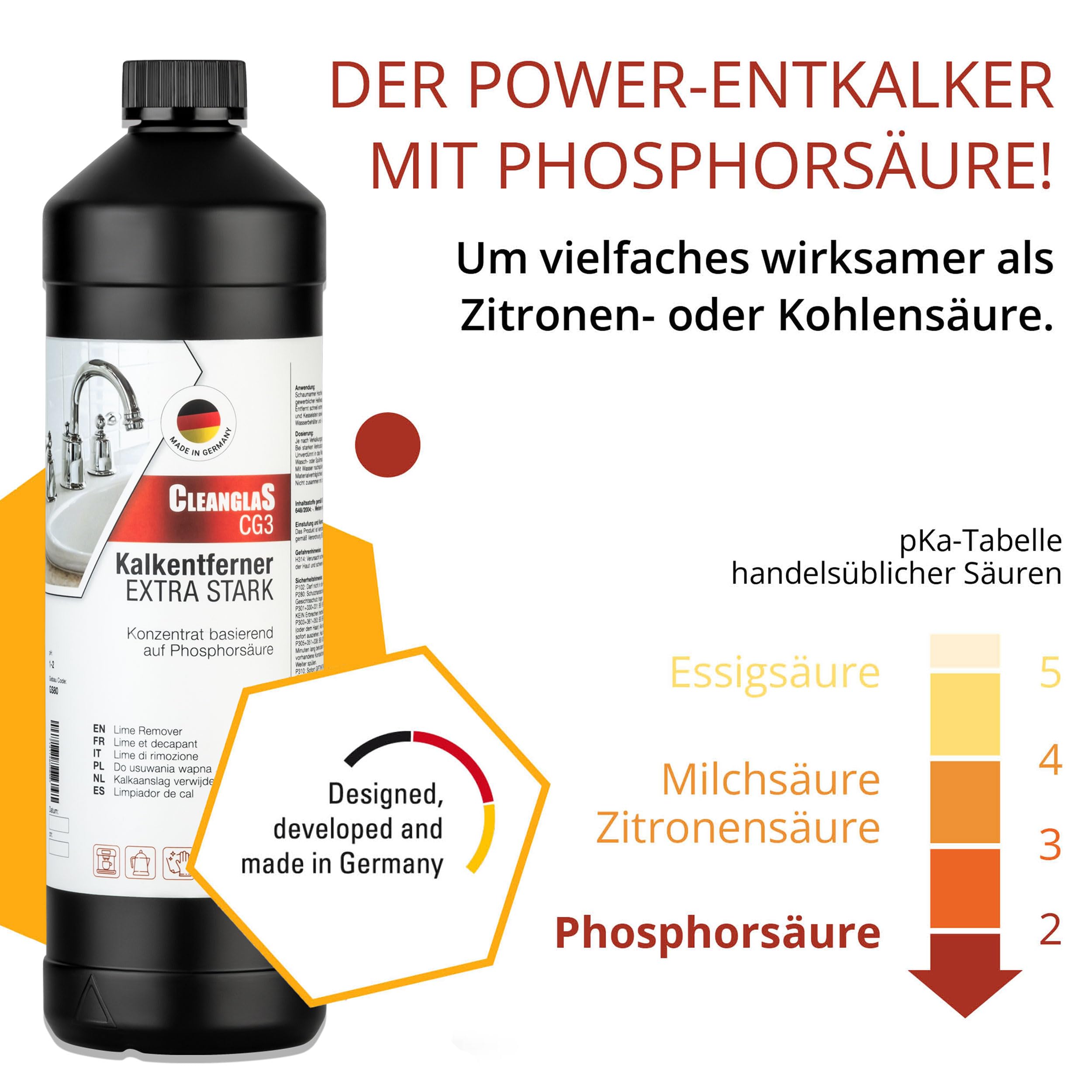 Reinigungsset für Bad & Duschkabinen Reinigung | 1L Kalkentferner Dusche Stark | Antikalk Reiniger für Urinstein | 250ml Glasreinigungspolitur für kratzfreie Glas-Politur | Bad Reiniger extra stark