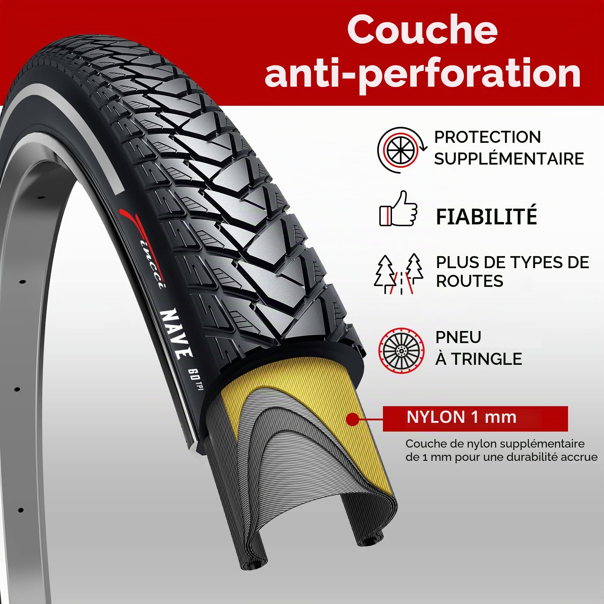 Fincci Pneu Ville 700x35c 37-622 Pliable 60 TPI Anti-Crevaison (Lot de 2) | Pneus Vélo Ville 700x35c, ETRTO 37-622, 60 TPI et Protection Nylon 1 mm - Pour Route, VTT, Touring et VAE - Lot de 2