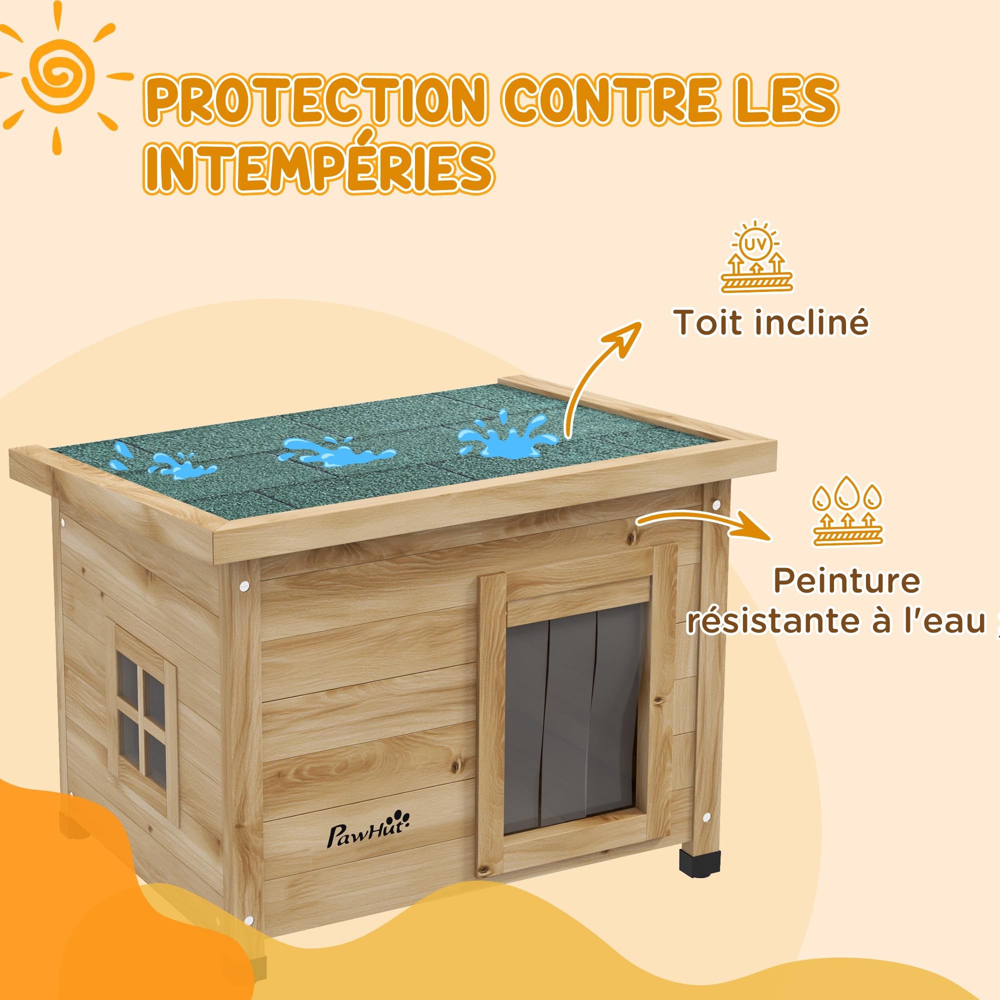 Niche Pour Chat D'extérieur Isolée Et Imperméable - Maison Surélevée Avec Coussin Chaud, Pour Hiver, Garage, Jardin