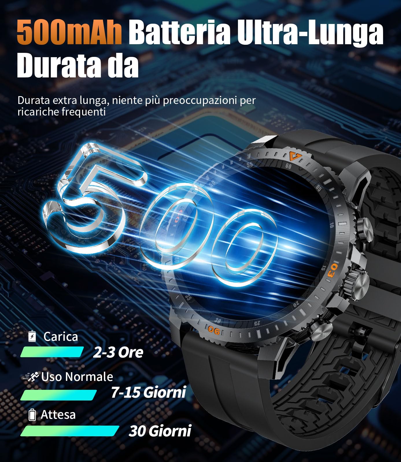 ESFOE Smartwatch Uomo,2 Cinturini,500mAh Batteria 1.43" AMOLED Orologio Smartwatch Uomo con Chiamate Bluetooth,Smart Watch Militari Tracker con 100+ Modalità Sportive,Sonno/Cardiofrequenzimetro