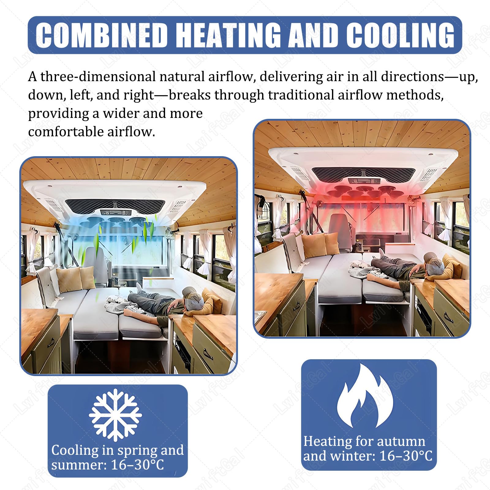 unità di Climatizzazione per Camper,Condizionatore d'Aria da Tetto 12v/24v,Raffreddamento/Raffreddamento+Riscaldamento,Silenziosa,per Camion,Rimorchio Chiuso,Furgone OnlyCooling-12V