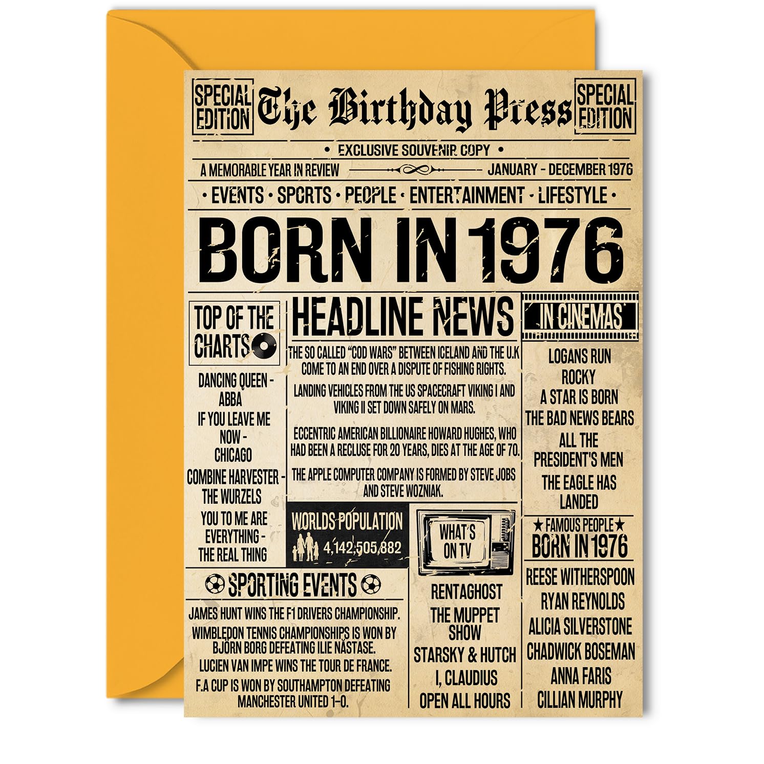 50th Birthday Card for Men Women - Bday Press Newspaper 1976 - Happy 50 Birthday Cards for Friend Niece Nephew Neighbour Cousin Auntie, 5x7 Inch Bday Greeting Cards