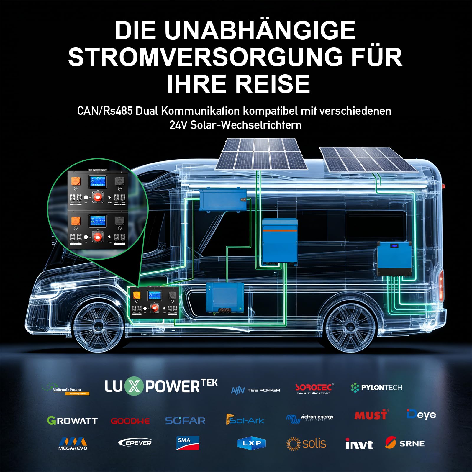 Mjbsan Batteria LiFePO4 da 24 V, 320 Ah, batteria al litio ricaricabile da 8192 Wh con 200 A-BMS integrato, Bluetooth, resistenza alla scarica profonda e bassa autoscarica, per camper, solare
