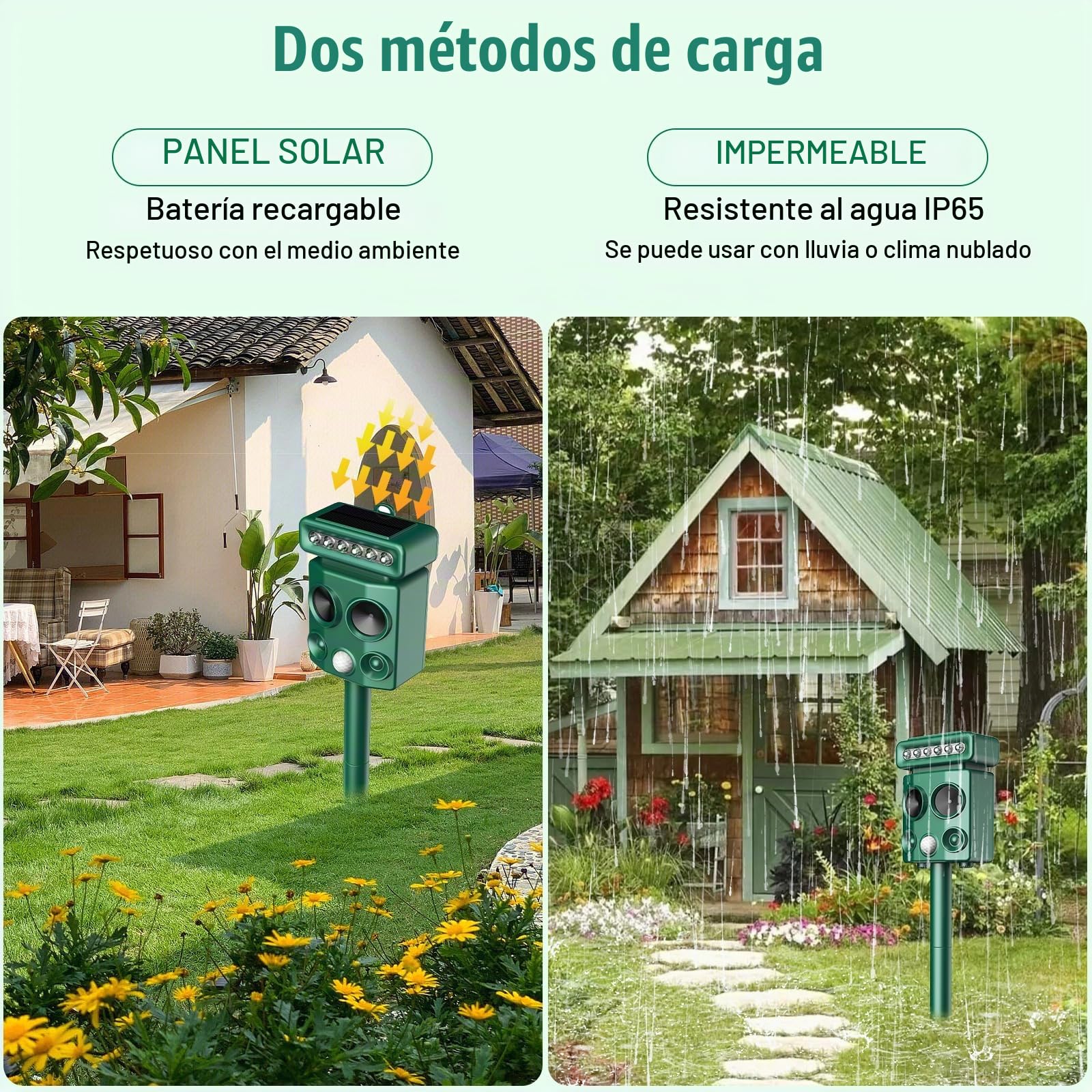 Repelente para Gatos, Ahuyentador de pájaros, IP65 Impermeable, disuasión Solar ultrasónico, Ahuyentador de Ratas con LED Intermitentes, Perros, Ratones, Zorros