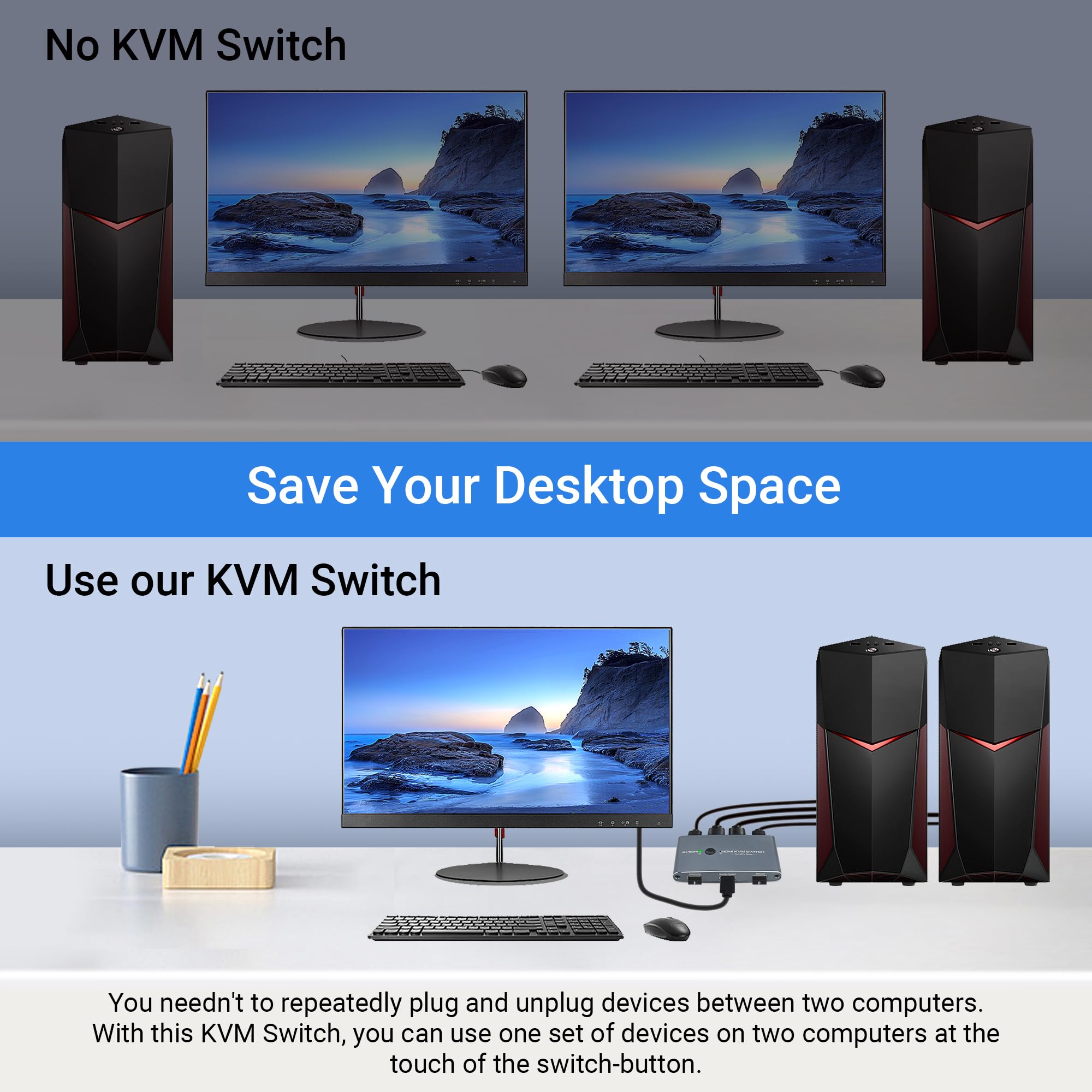 Switch KVM HDMI 2 Puertos 4K 60 Hz, Conmutador Aluminio USB Para 2 Ordenadores Conectar 1 Monitor HD, Teclado, Ratón, Impresora, Disco U