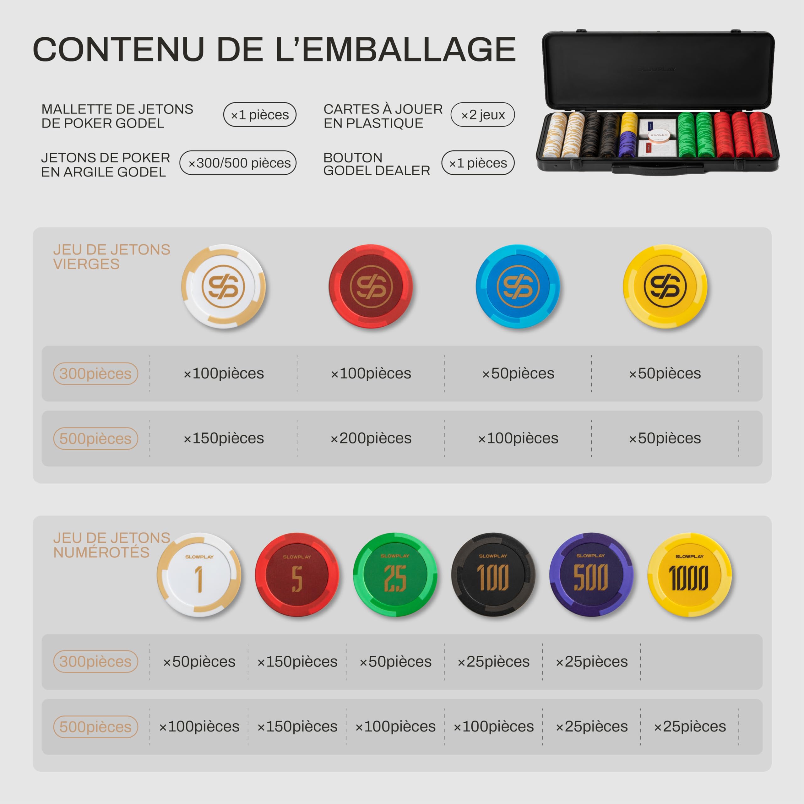 SLOWPLAY Ensemble de 500 jetons de Poker en Argile Godel 14g pour Texas Hold’em [avec Valeur] dans Un Coffret Haut de Gamme en Polycarbonate résistant