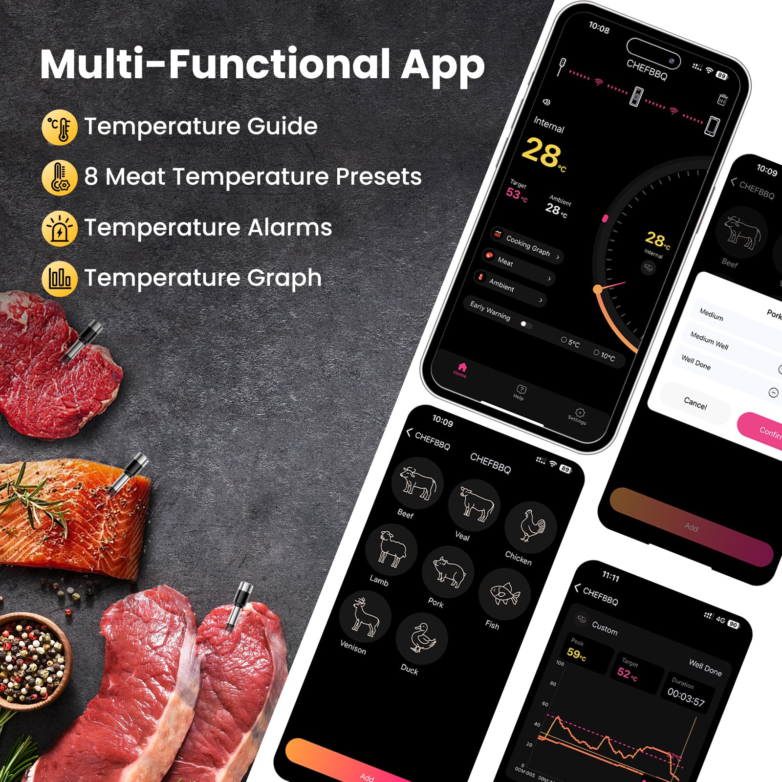 Termometro Cocina, 243M Bluetooth Termometro Digital Cocina Inalámbrico con Aplicación, IP67 a Prueba de Agua Meat Thermometer Con pantalla LCD, Función de Alarma, Ideal para Parrilla, Horno, BBQ