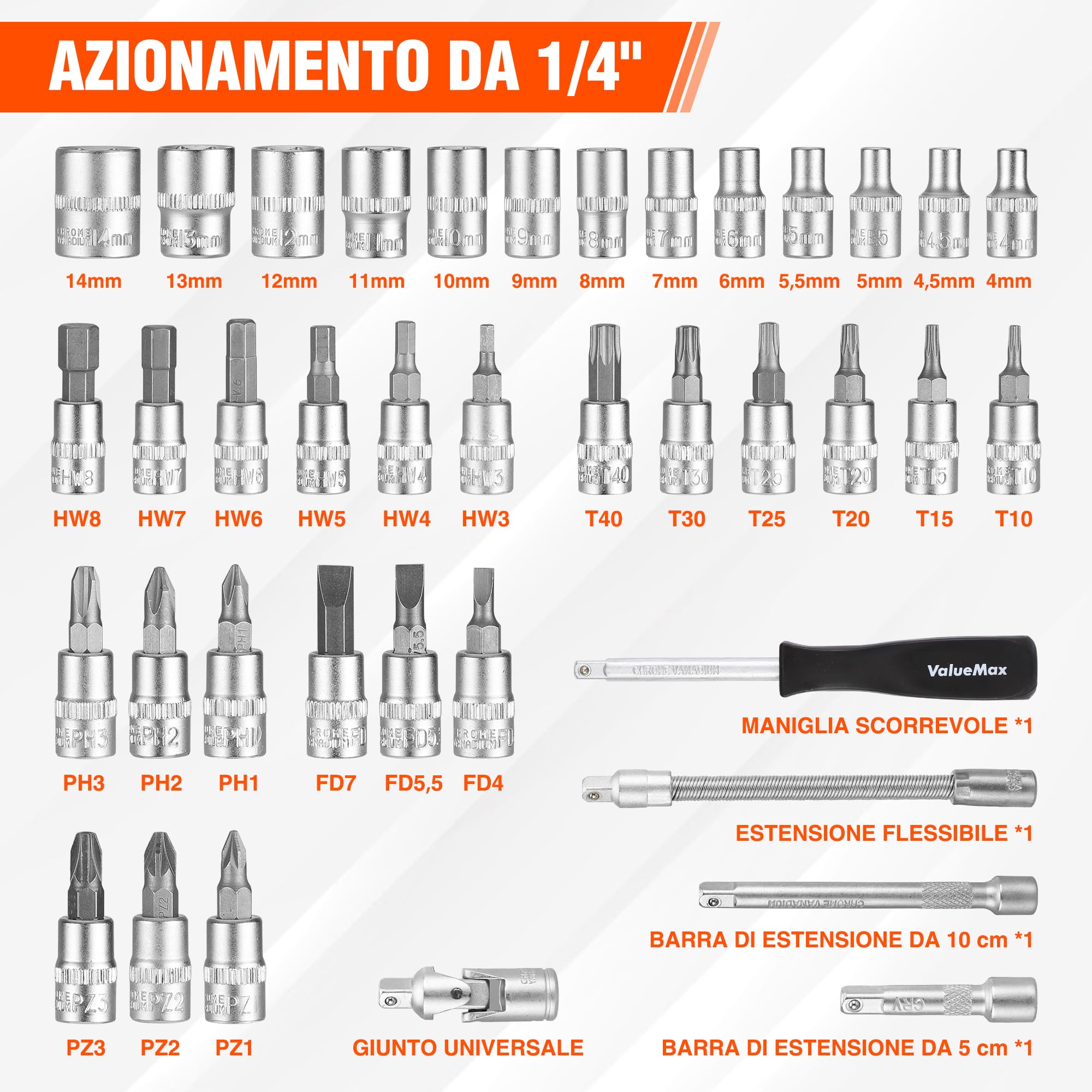 ValueMax Set di 46 Chiavi a Bussola Cr-V, Chiavi a Cricchetto da 1/4", Cassetta degli Attrezzi, Chiavi a Cricchetto con Punte per Cacciavite, per Riparazioni Domestiche, Automobili, Lavoro Meccanico