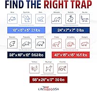 Vista 4 de Trampa humana para gatos callejeros de 24 pulgadas, jaula de animales vivos para gatitos salvajes, zarigüeya, mapache, conejo, armadillo, trampa