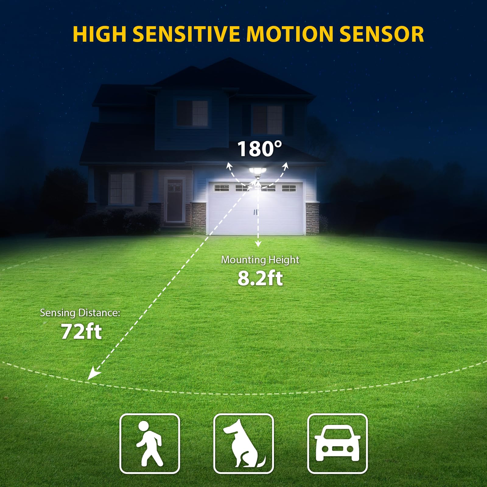 Lampes de sécurité à LED 90 W 10 000 lm avec détecteur de mouvement 4 têtes du crépuscule à l'aube, projecteurs de lumière du jour 6500 K, détecteur de mouvement pour