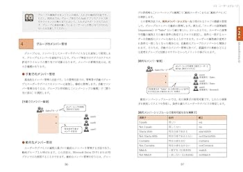 azure☆プロフ必読☆ Amazon.co.jp: (模擬問題付き)徹底攻略 Microsoft Azure
