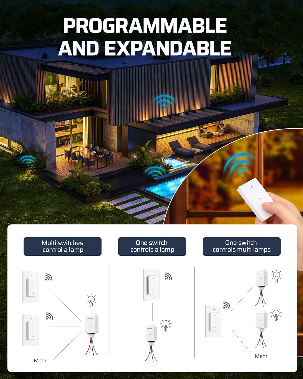 DEWENWILS Outdoor Wireless Light Switch and Receiver Kit IP65 Waterproof 15A High Power, No in-Wall Wiring & 100FT Range, Remote Light Switches Wireless, Wireless Switches for Lights