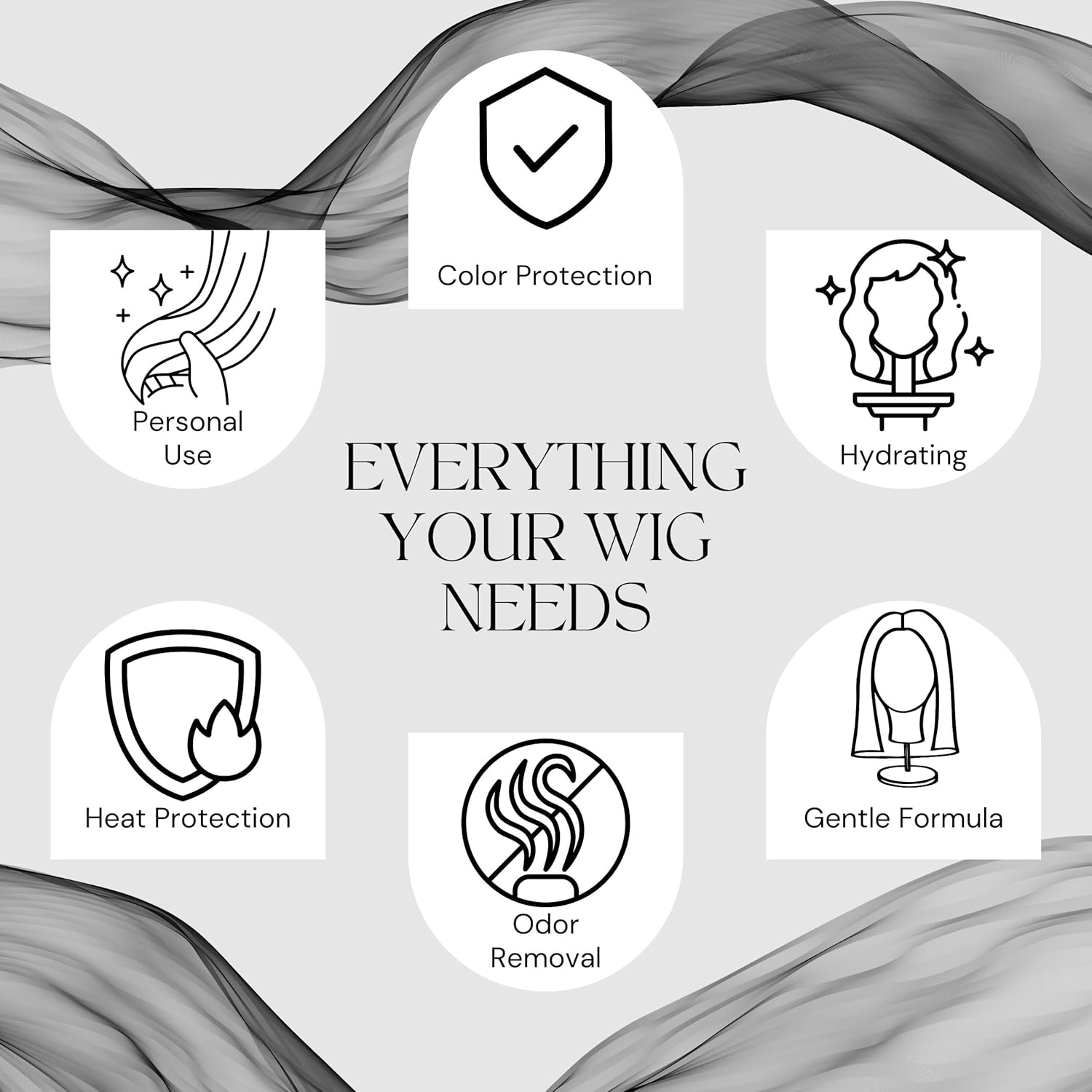 Jon Renau Synthetic Hair Treatment Kit - 4pc Kit - Synthetic Wigs Care Products 6.38 Fl Oz (Pack of 4) image 8 of 8 B071GVJMKN