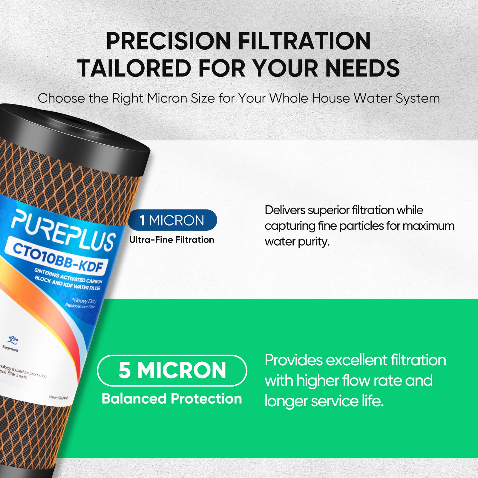 PUREPLUS Filtro dell'acqua di ricambio per la rimozione di metalli pesanti, 5 micron, 25,4 x 11,4 cm, a carbone attivo per tutta la casa, compatibile con GXWH40L, GXWH35F, BB10, CTO10BB-KDF