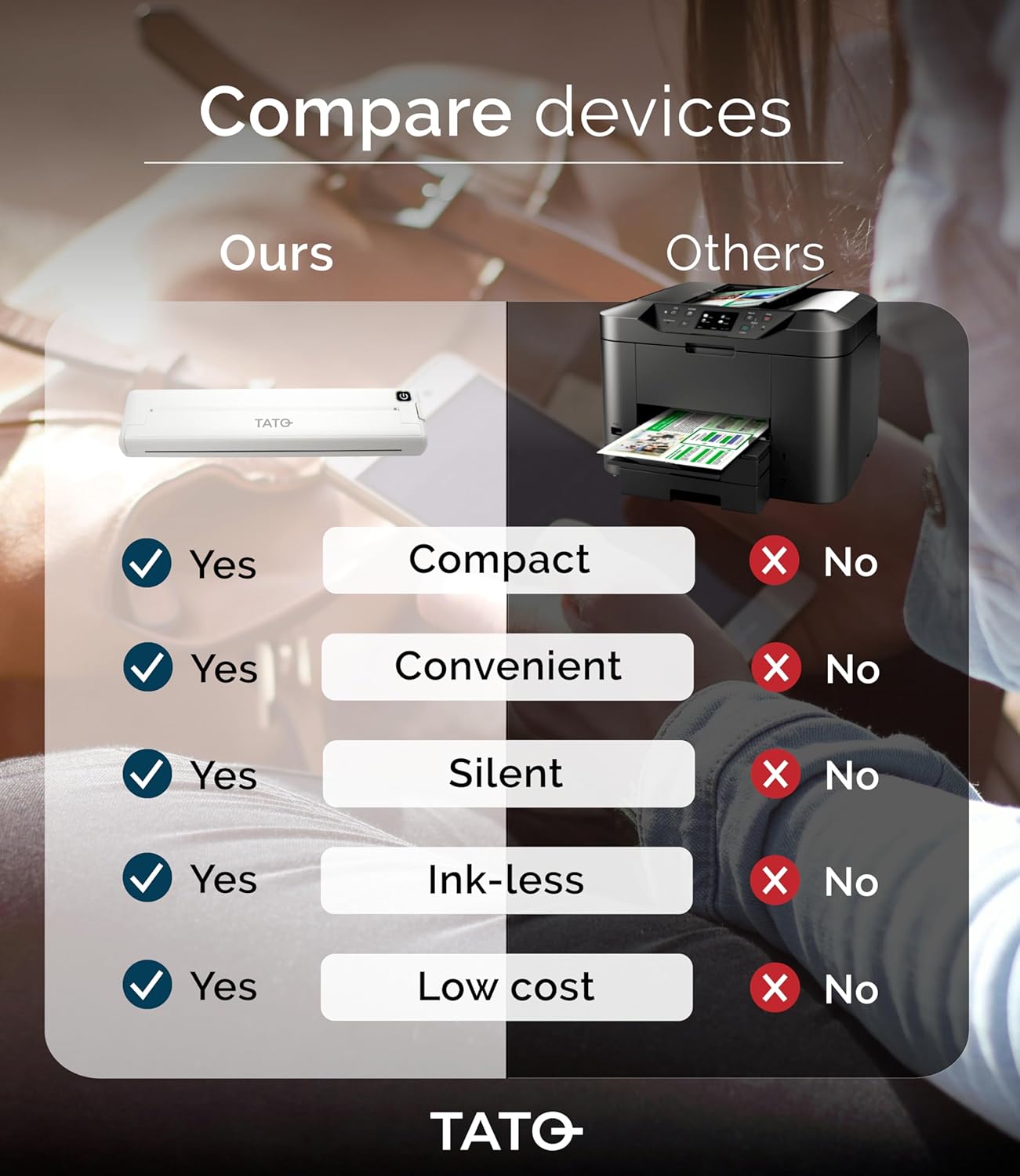 TATO Portable Printer - Portable Printer Wireless for Travel - Small Printer Wireless - No Ink Printer - Travel Printer - Portable Mini Printer - Wireless Bluetooth Printer - Studying Essentials