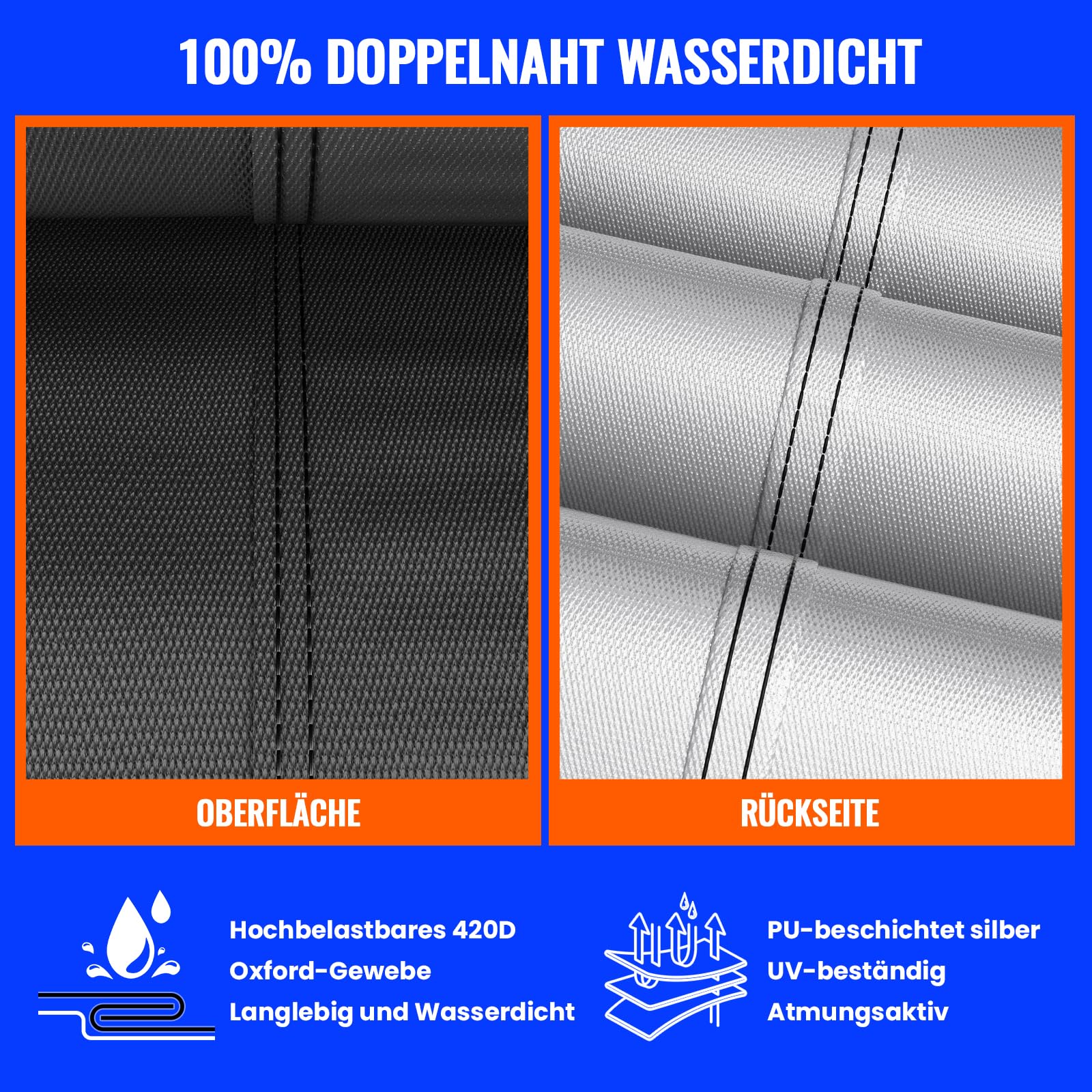 Poolabdeckung Rund 315cm, 10ft Poolabdeckung mit Kordelzug Whirlpool Abdeckung Schwimmbad Lagertank Abdeckplane, Wasserdicht Staubdicht Waschbar Oxford-Gewebe Stabilität Installation Schwarz