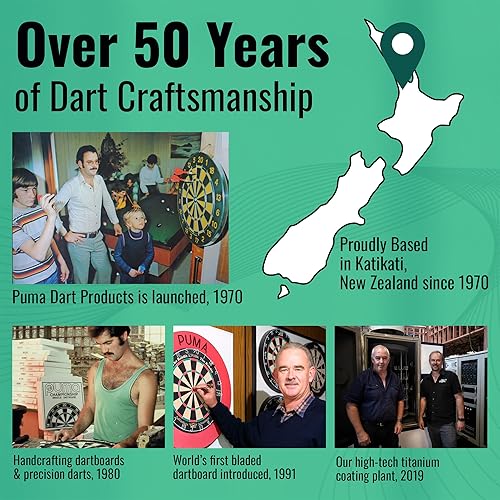 Miniatura 6 de Shot! Dardos Zen Kensho - Juego de dardos de punta de plástico 90% tungsteno, juego profesional de dardos hechos a mano, hechos en Nueva Zelanda,