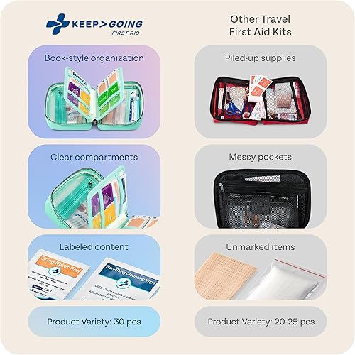 Miniatura 5 de KeepGoing - Kit de primeros auxilios de viaje para automóvil, hogar, senderismo, campamento y emergencias al aire libre, botiquín de primeros