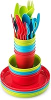 PLASKIDY 36-Piece Kids Plastic Dinnerware Set - BPA-Free Toddler Plates, Bowls, Cups & Utensils, Microwave & Dishwasher Safe