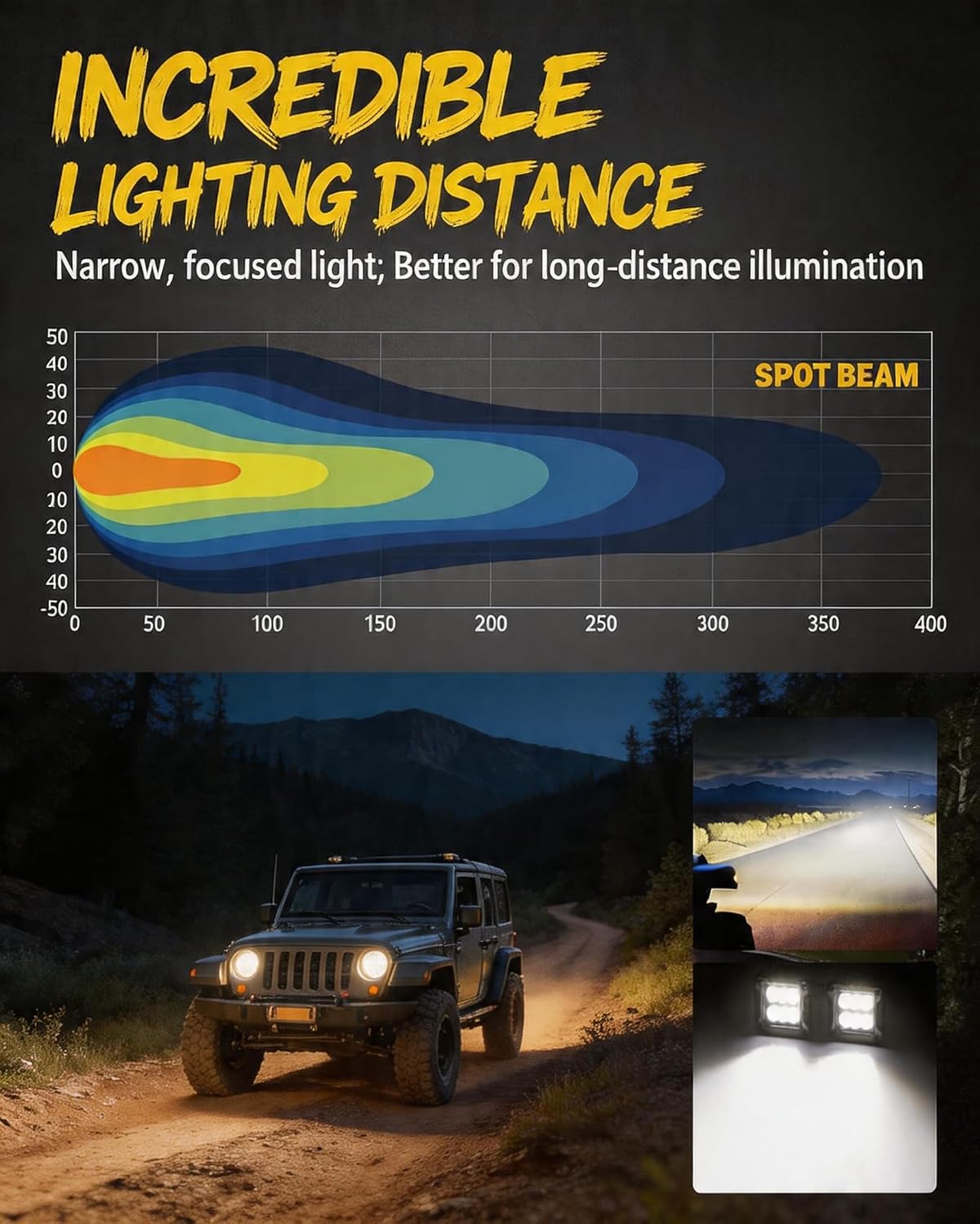 2PCS 3Inch 120W 12000LM Super Bright Ditch Lights LED Cube Lights Offroad, CREE LED Light Pods Spot Driving Lights with Mounting Brackets for Trucks UTV ATV SUV Boat 4x4