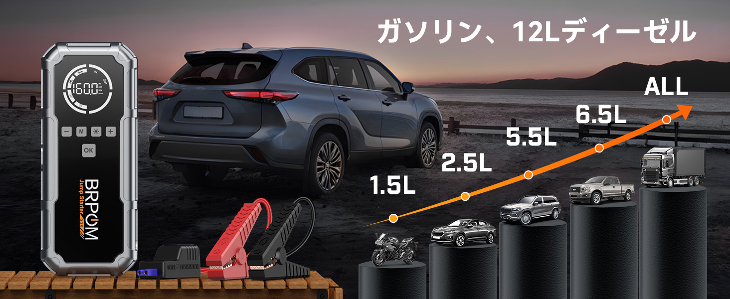 Amazon | BRPOM ジャンプスターター 空気入れ 7000A 160PSIエア