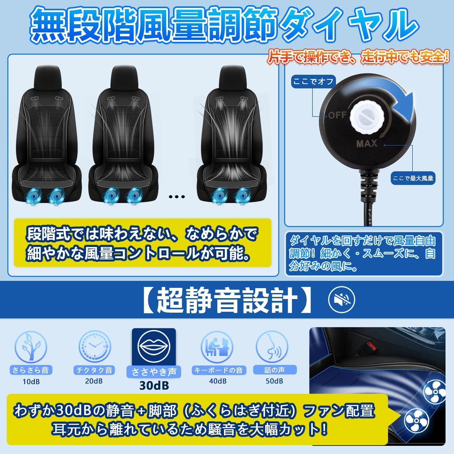 Amazon.co.jp: [JIEAIRUI] シートクーラー 車 クールシート 2026新進化 